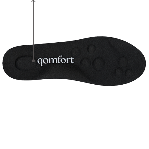 Arch Support